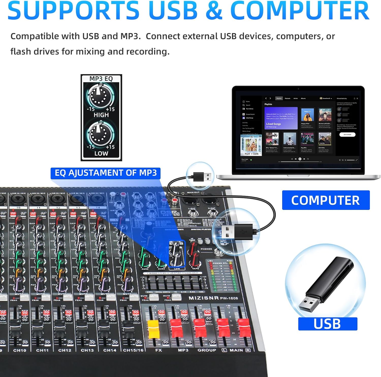 16 Channel Audio Mixer Professional Sound Mixing Board with 99 DSP Effects, 7-band EQ Digital DJ Mixer Console w/USB Bluetooth MP3 for Recording, Independent 48V Power & Mute Button - Image 5