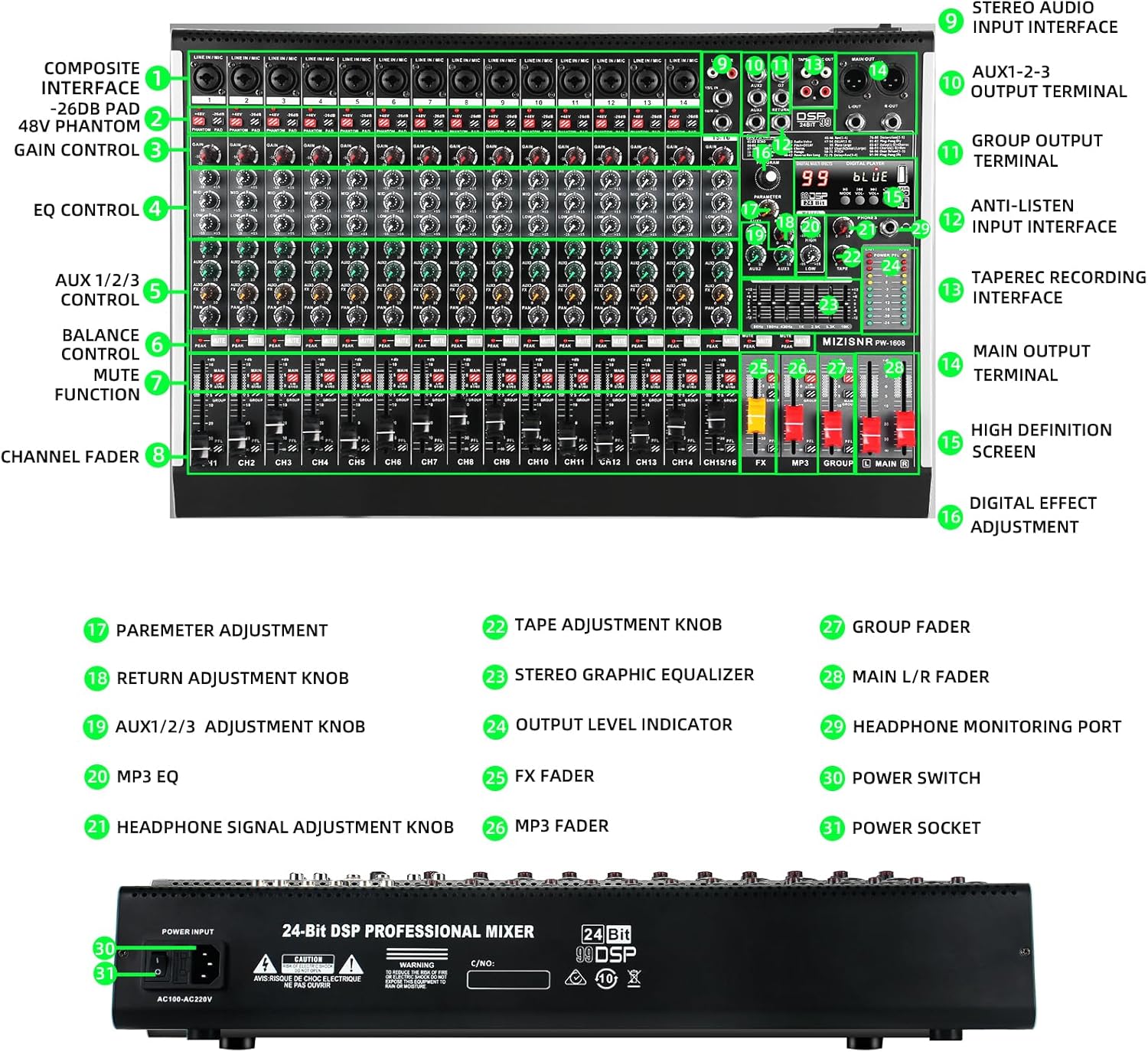 16 Channel Audio Mixer Professional Sound Mixing Board with 99 DSP Effects, 7-band EQ Digital DJ Mixer Console w/USB Bluetooth MP3 for Recording, Independent 48V Power & Mute Button - Image 8