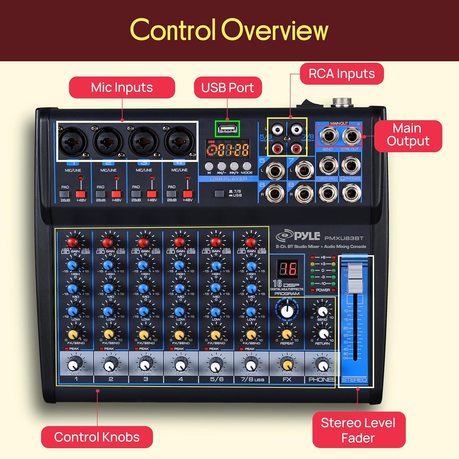 Pyle Professional 8 Channel Audio Mixer with Bluetooth - DJ Sound Board - USB Computer Input - Built-in MP3 Player - 48V Phantom Power - 3 Band EQ - 16-Bit DSP FX - Band, Studio Ready - PMXU83BT | +48V Phantom Power, 16Bit DSP Processor, USB-A MP3 Player - Image 6